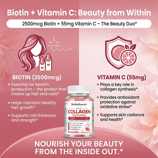 SkinSwaag Beauty ZENVITALIZE Collagen Complex Gummies — collagen + biotin + vitamin C — supplement facts label on white background