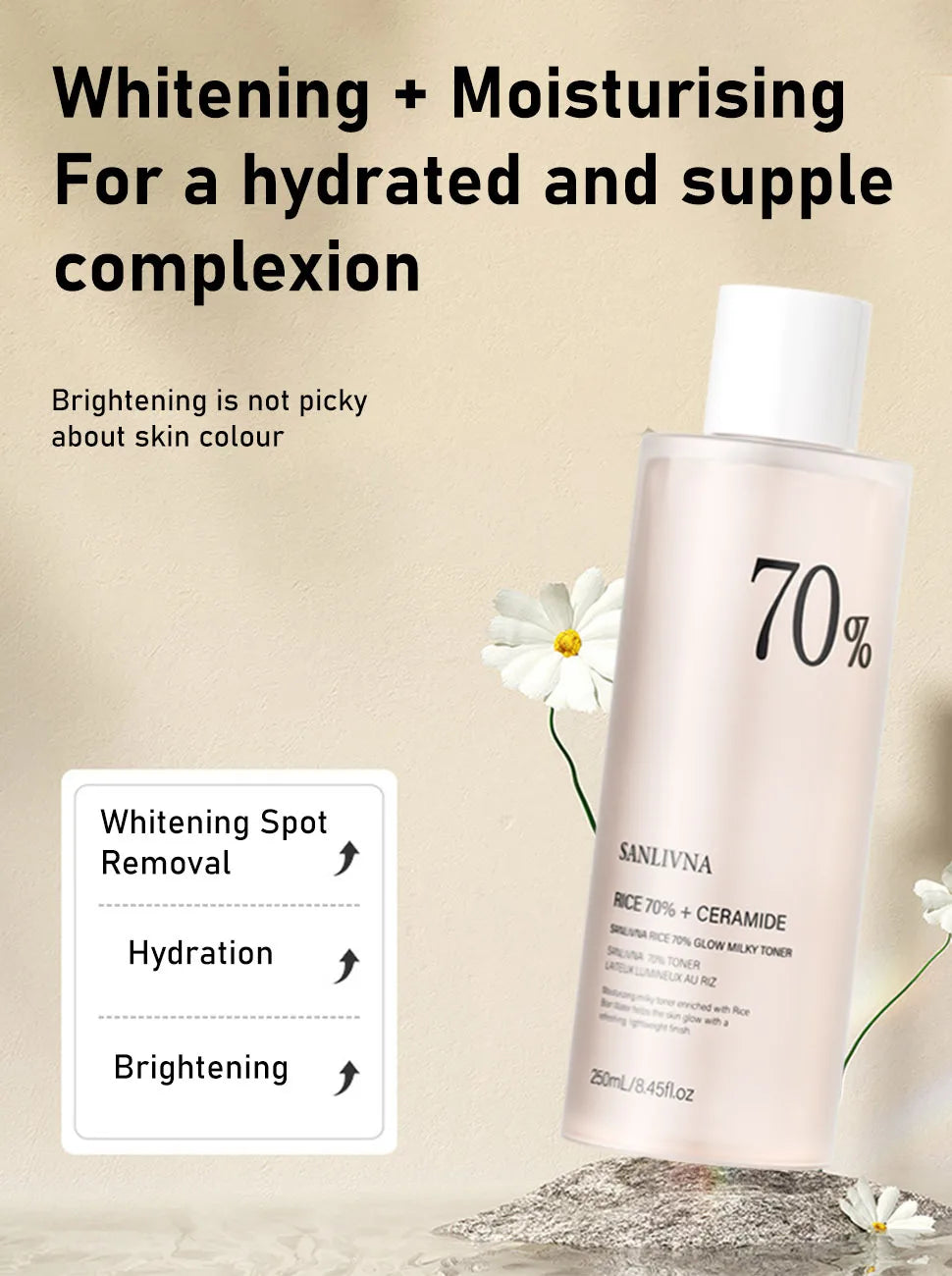 SkinSwaag Beauty SANLIVNA Rice 70% Ceramide Toner — rice ceramide — toner texture on hand on white background