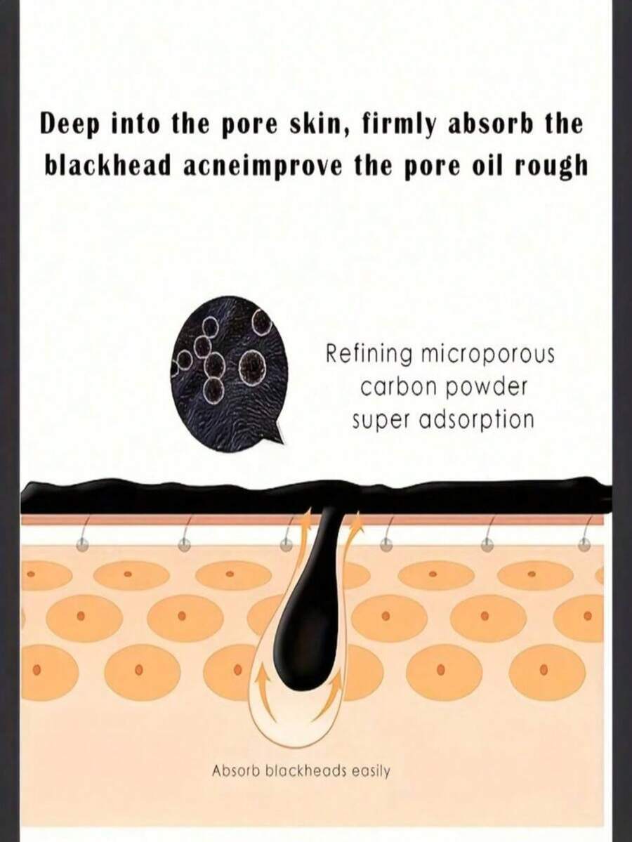 SkinSwaag Beauty — Salicylic Acid Deep Pore Mask — Product ingredient salicylic acid benefits