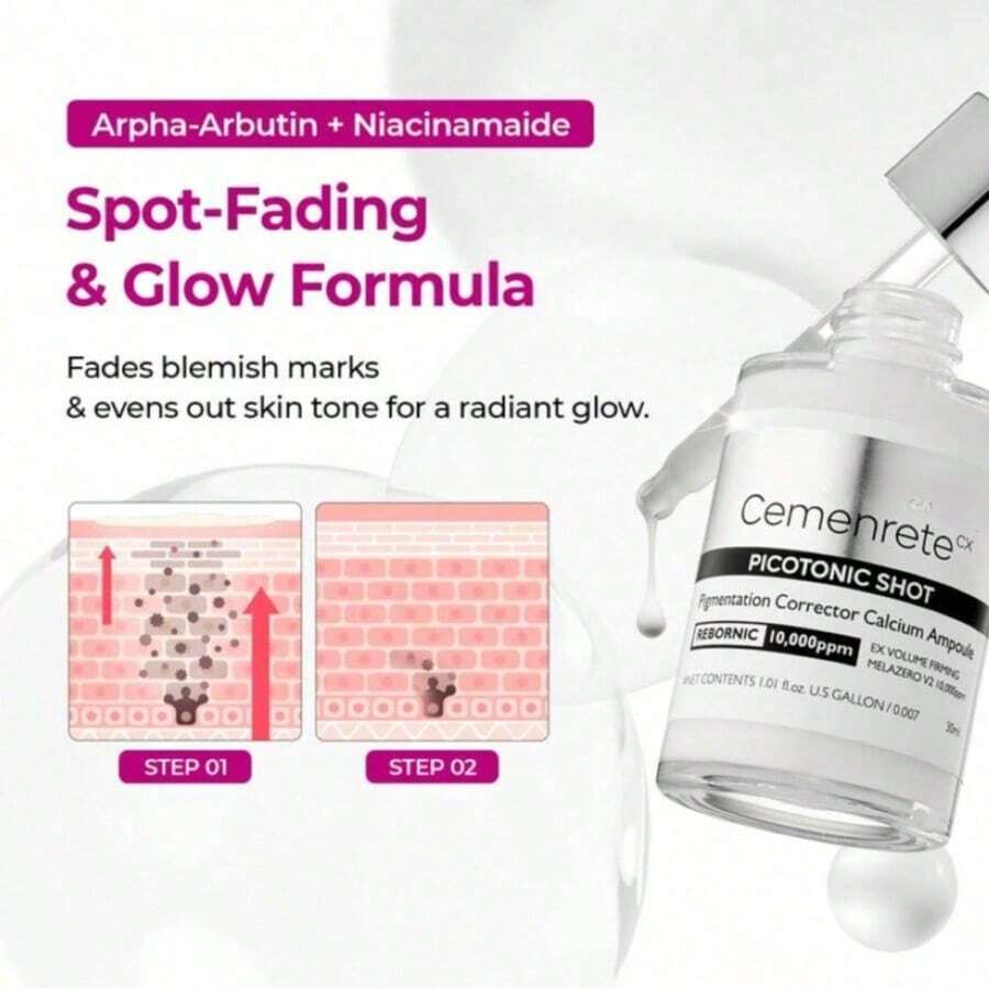 Dr.M Gifted — Collagen Skincare Set — Skincare routine steps illustration