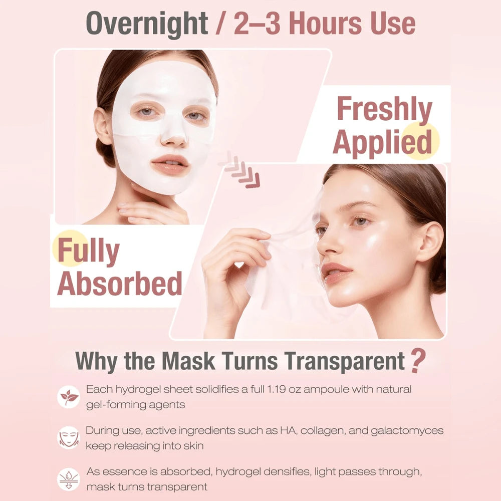 SkinSwaag Beauty — Collagen Overnight Radiance Mask — Product benefits infographic