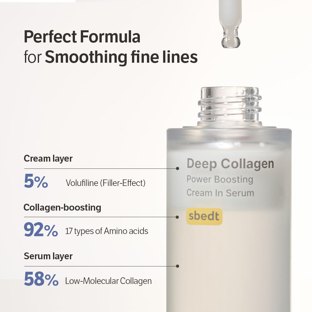 Sungboon Editor Deep Collagen Power Boosting Cream — collagen boosting — cream texture on hand