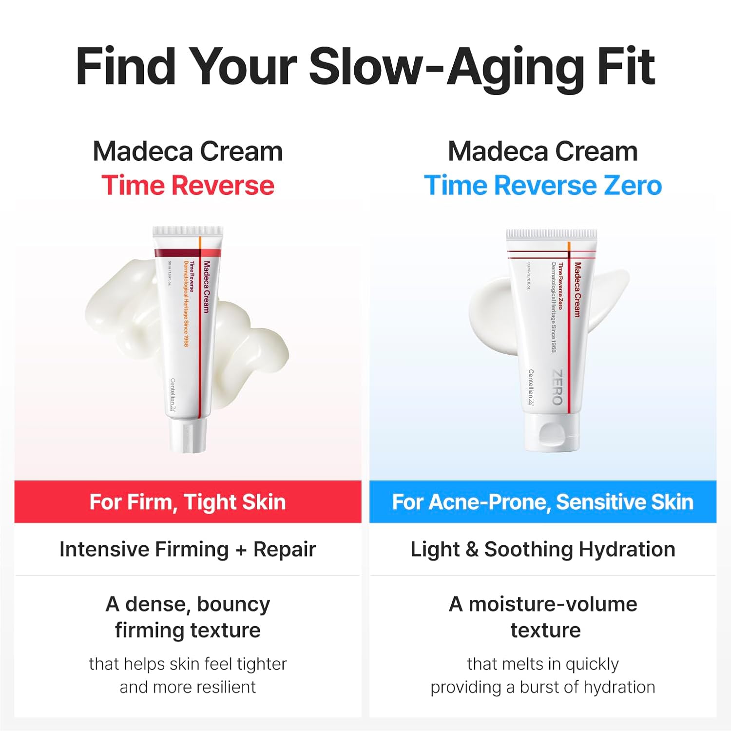 Centellian24 TECA+Ceramide Madeca Cream — Centella asiatica + ceramide — product with box flat lay