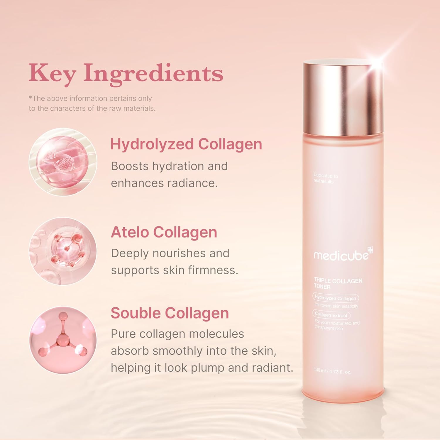 Medicube Triple Collagen Toner — triple collagen — product packaging box front