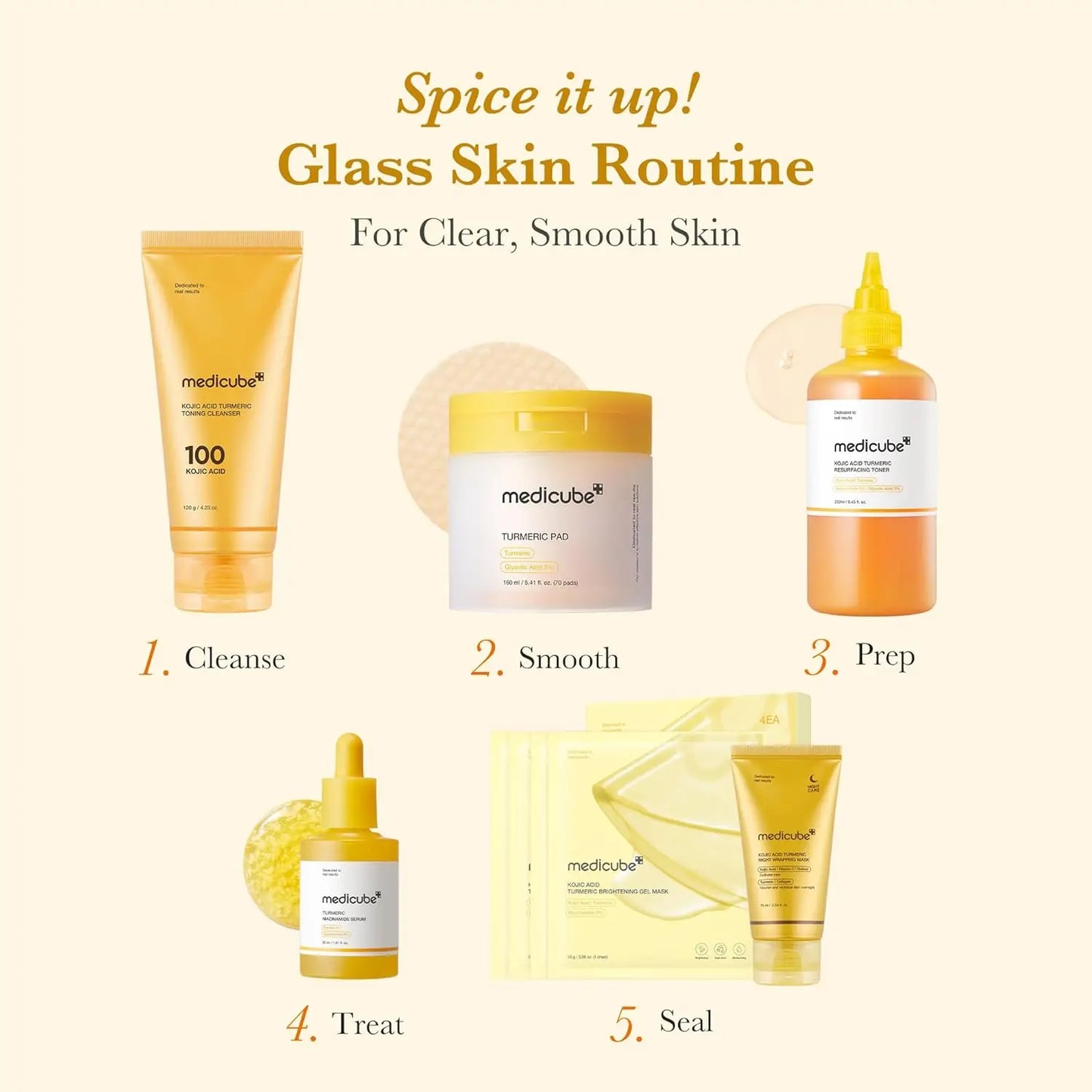 Jar of clarifying toner pads with turmeric and kojic acid for troubled skin