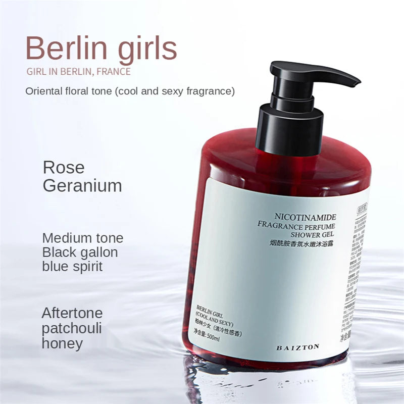 SkinSwaag Beauty BAIZTON Nicotinamide Fragrance Perfume Shower Gel — nicotinamide — pump dispenser detail on white background