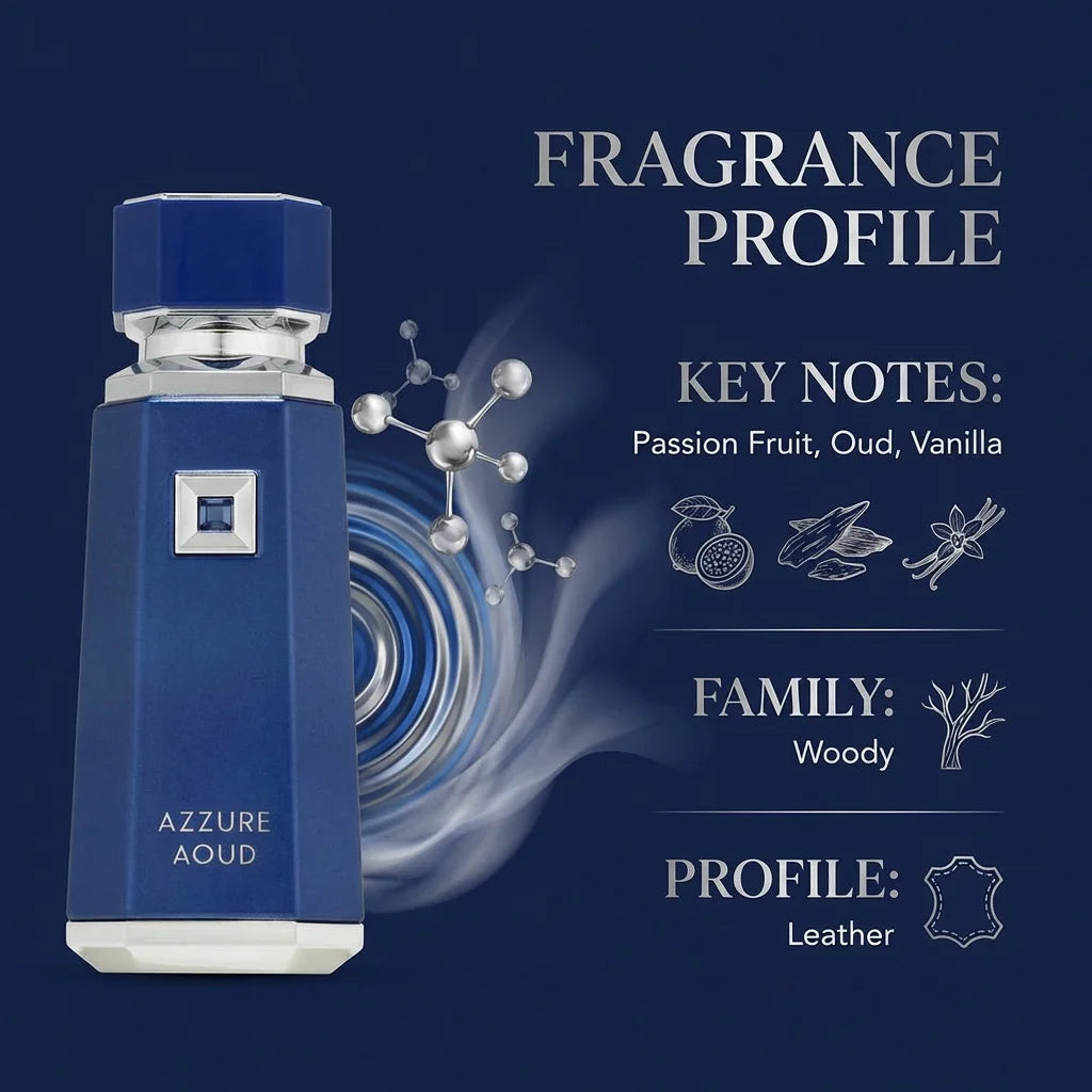 Fragrance World French Avenue EDP — oud + woody + vanilla — fragrance mist spray