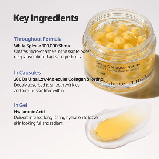 Skincare set featuring collagen silk peptide, PDRN and retinol products.