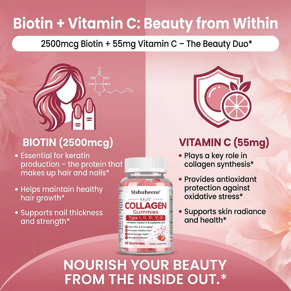 SkinSwaag Beauty ZENVITALIZE Collagen Complex Gummies — collagen + biotin + vitamin C — supplement facts label on white background