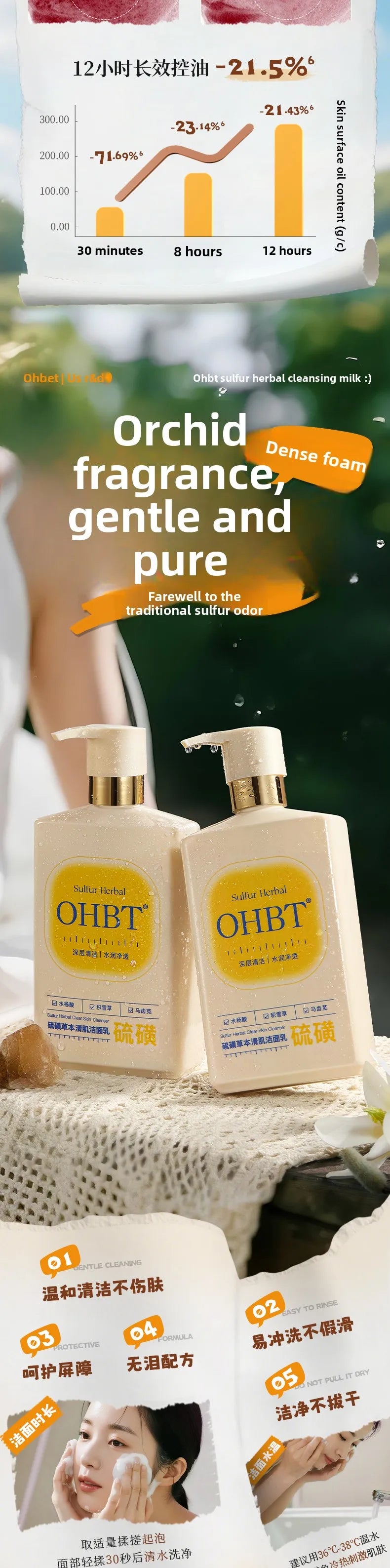 OHBT Sulfur Herbal Facial Cleanser, Deep Cleansing Moisturing Face Wash, Salicylic Acid Whitening Facilal Wash 500ml big bottle