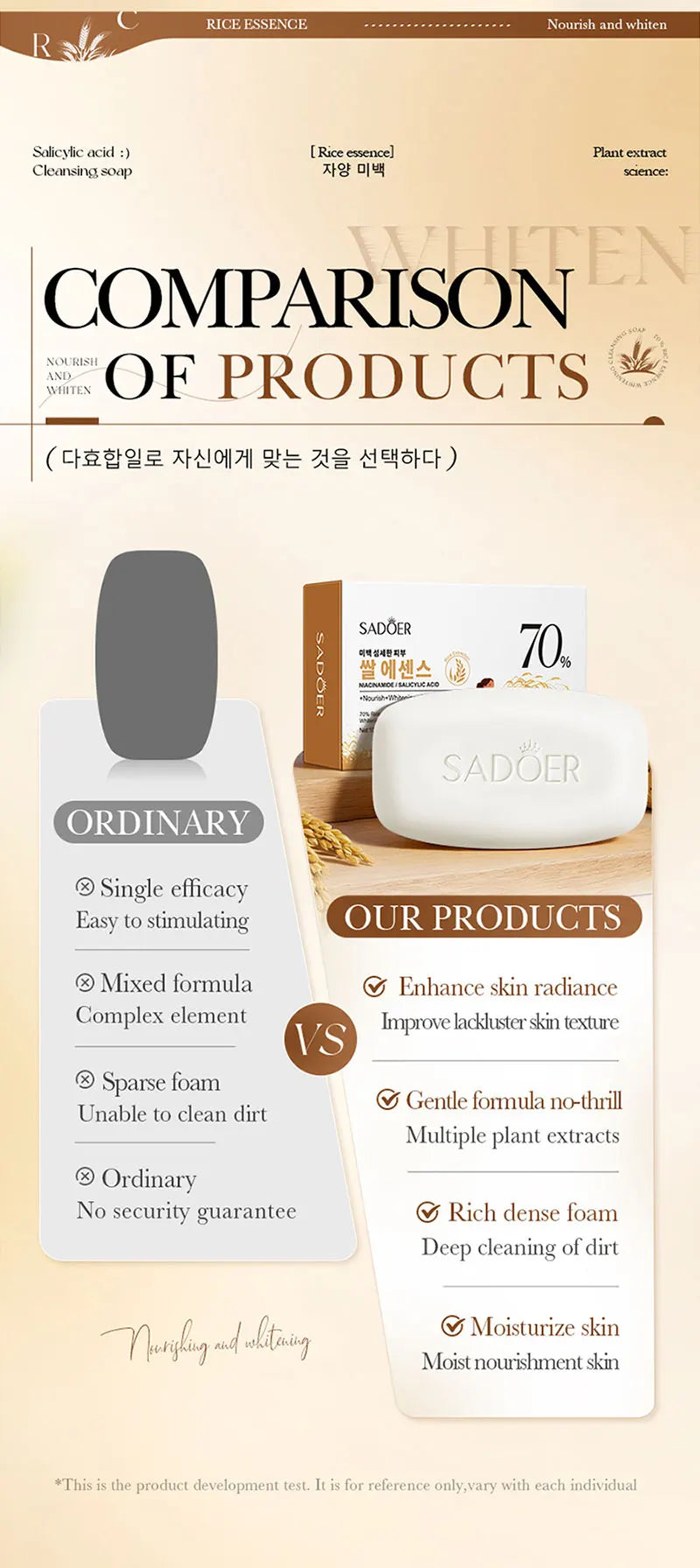 Cleansing soap bar formulated with rice extract, salicylic acid, and niacinamide on a light background