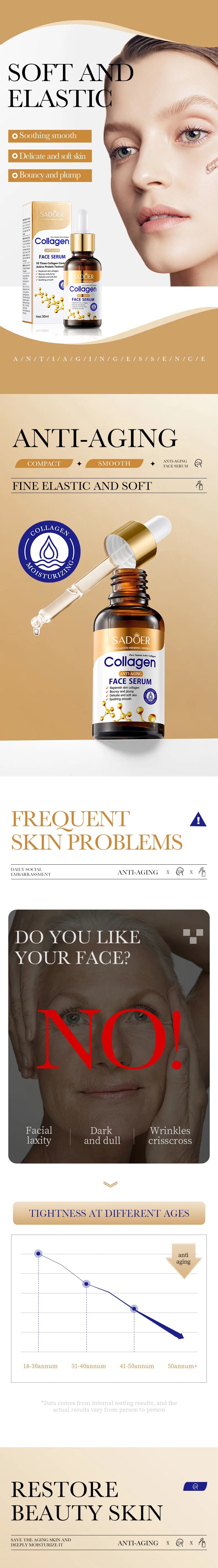 Bottle of collagen nourishing firming facial essence serum