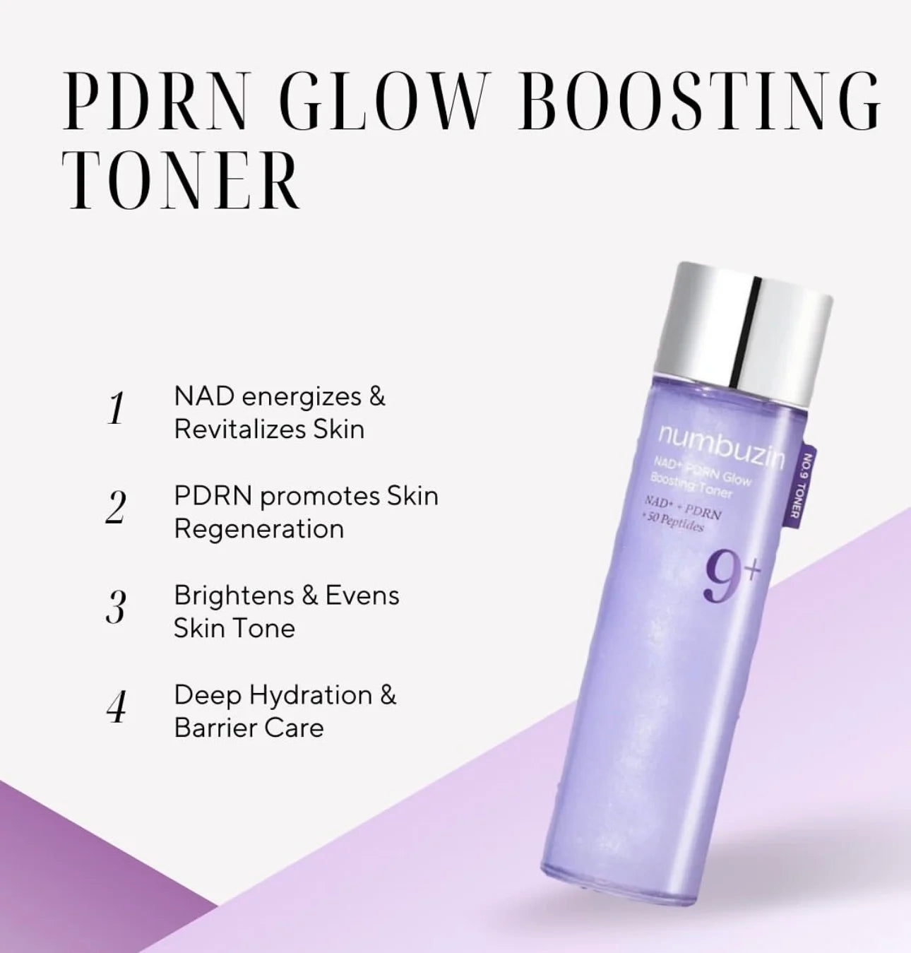 NUMBUZIN No.9+ Time-Reversing Complete Skincare Set — Retinol & PDRN — Before and after time-reversing radiance results