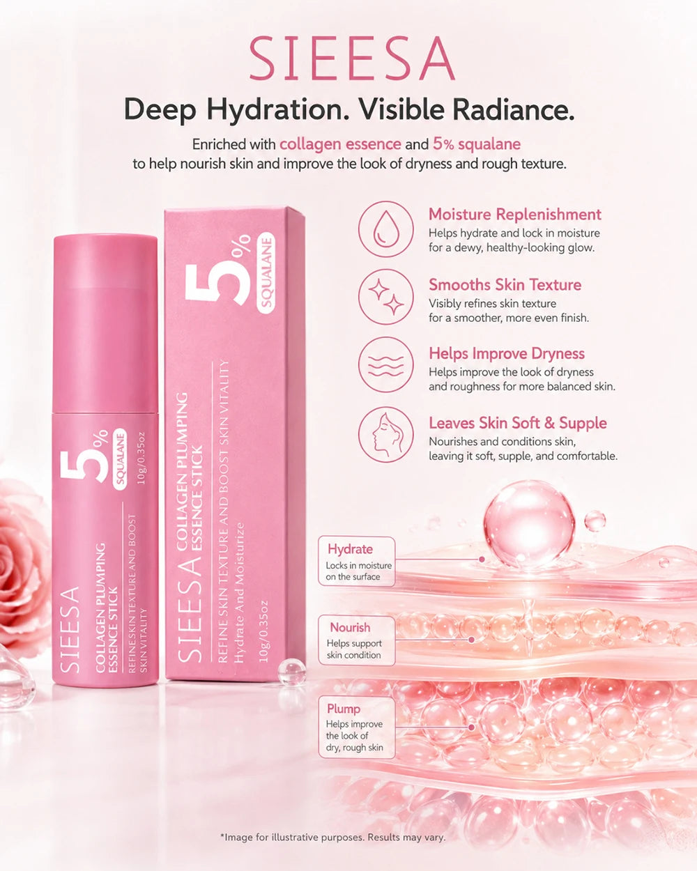 Facial Massage Cream Moisturizing Face Care Collagen Rich Essence Stick Firming Lifting Multi Effect Face Cream Skincare Cream