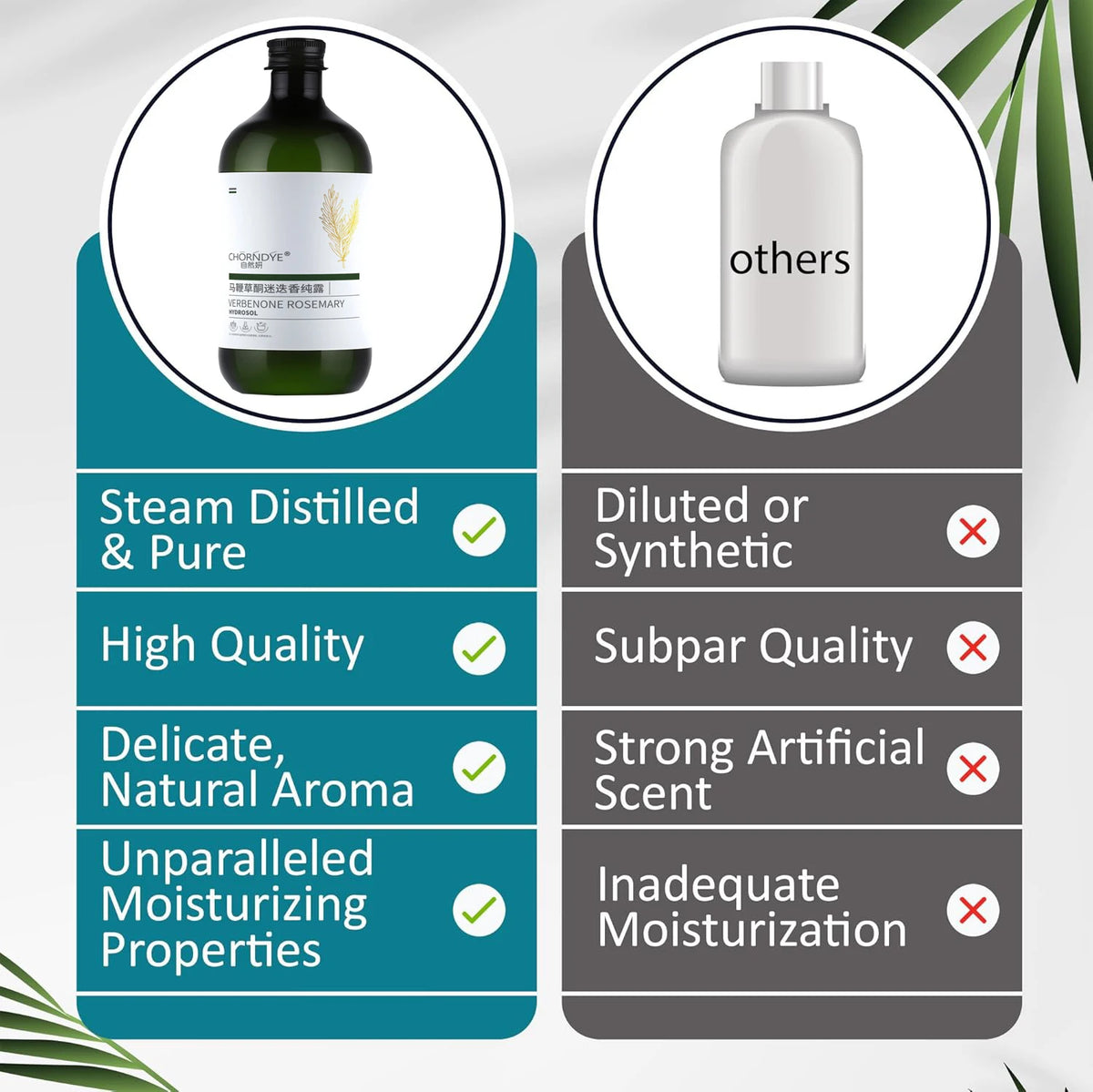 Face Care Water Nourishing Skin Improve Dullness Facial Toner Verbenone Rosemary Hydrosol Korean Skincare Products 500ml