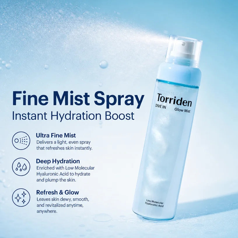 Soothing hydrating facial mist spray with cica and hyaluronic acid