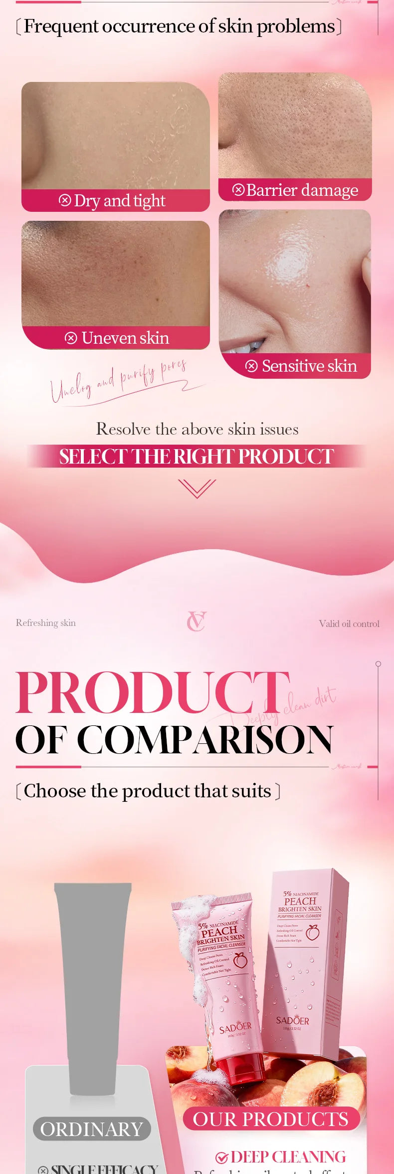SADOER Niacinamide Honey Peach Facial Cleanser Moisturizing Whitening Deep Cleansing Anti-aigng Face Wash Foam Facial Cleanser