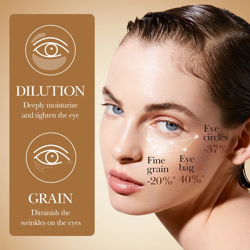 SADOER Caviar Collagen Eye Cream Anti Dark Circles Removal Eye Bags Nourishing Moisturizing Firming Eyes Skin Care Proudcts