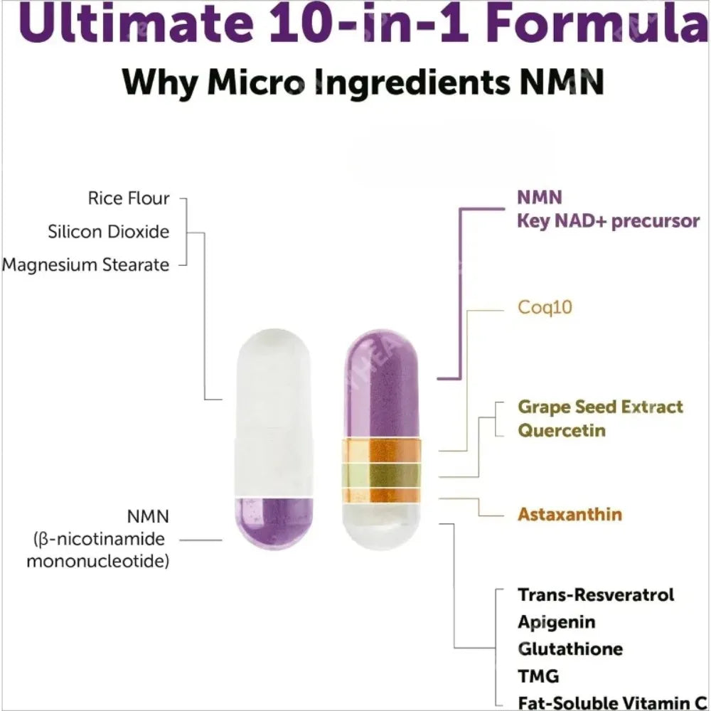NMN capsules supplement bottle with resveratrol, CoQ10 and vitamin C vegan formula, 120 count