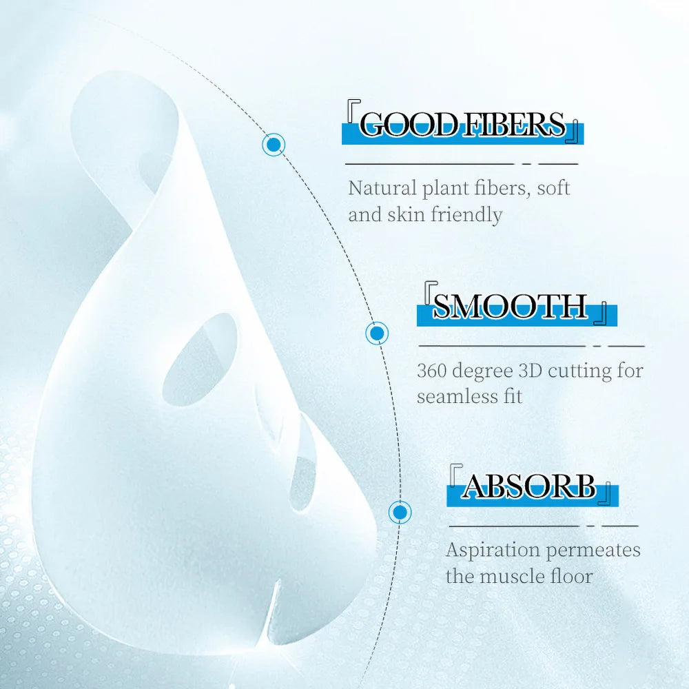 BIOAQUA Probiotic Repair Sheet Mask — probiotics + acne soothing — before and after acne reduction