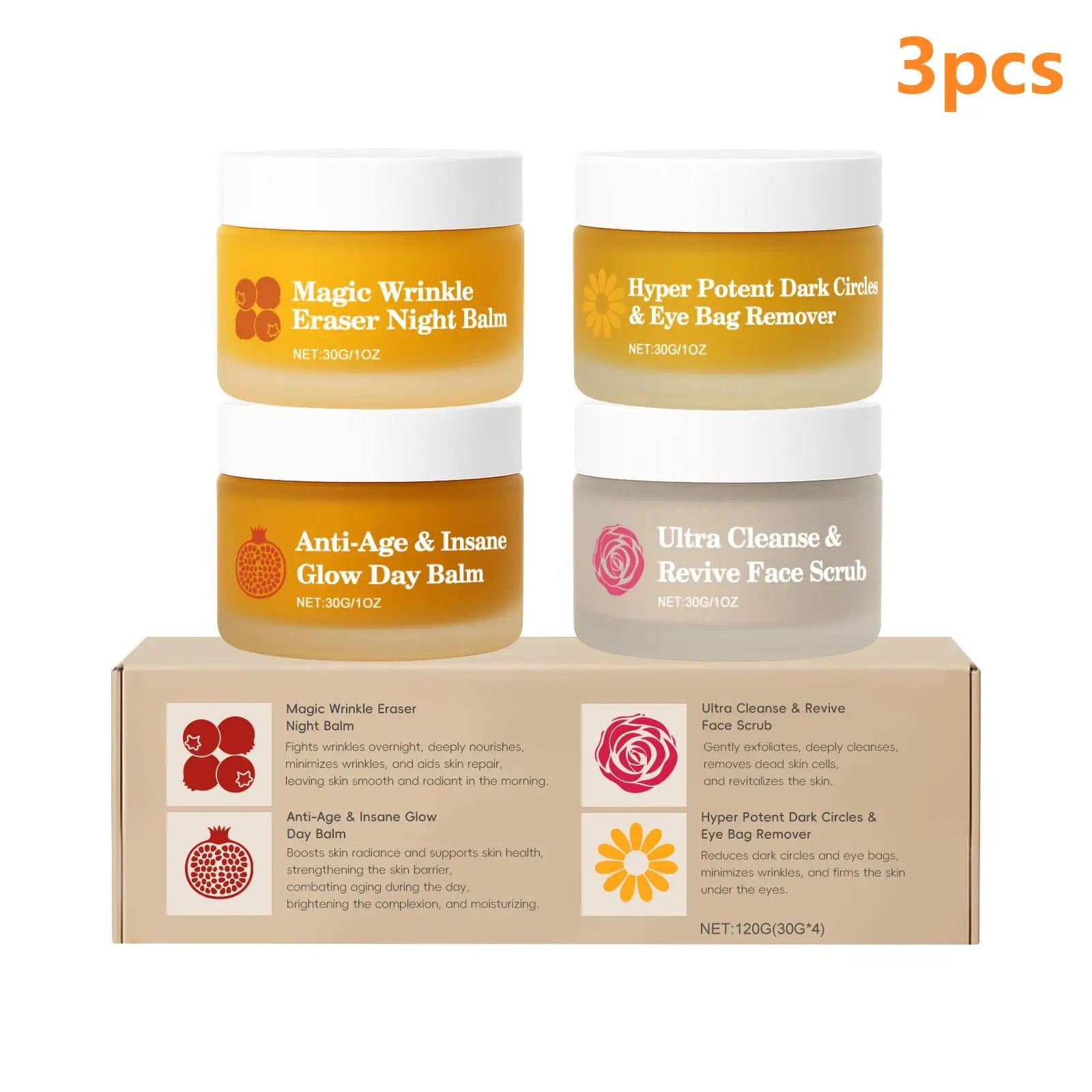 MagicSkin Renewing Cream — Anti-Aging & Collagen — Dark circles reduction before and after