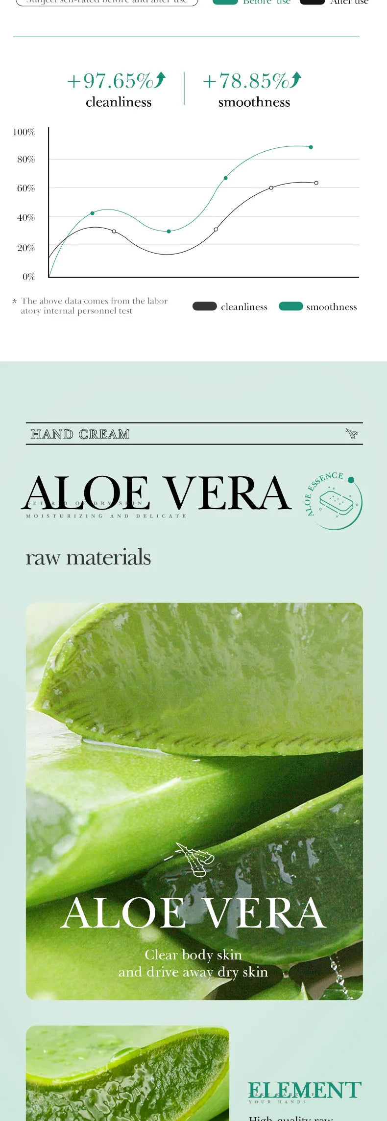 Aloe facial cleansing soap bar with creamy foam for moisturizing and oil control