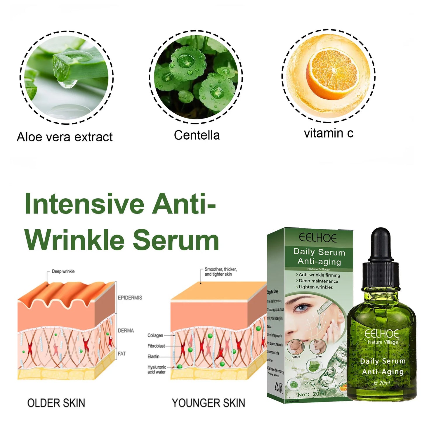EELHOE — Daily Lifting Firming Serum — Before and after skin tightening results