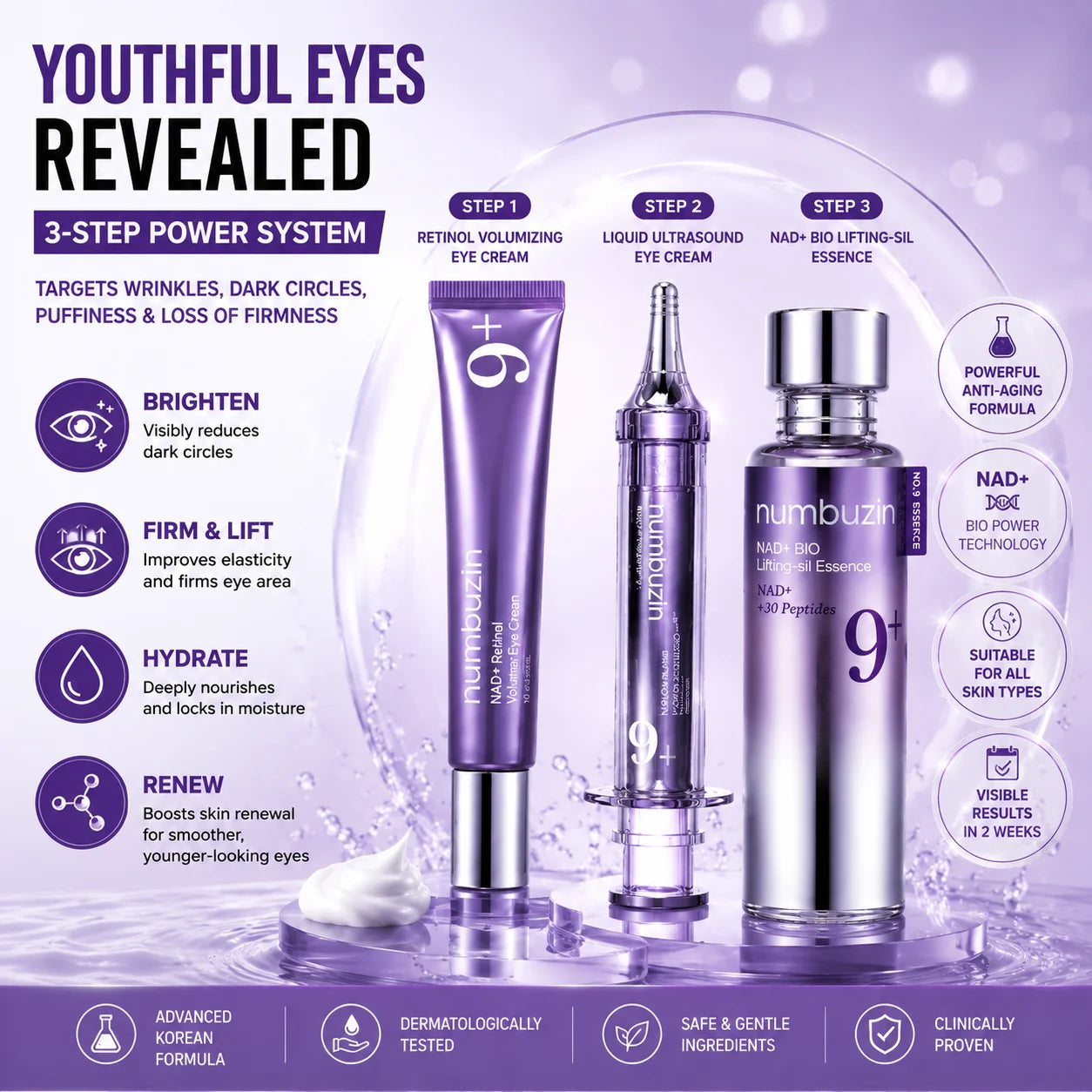 Three-piece eye care set with retinol serum and eye cream for firming, brightening, and wrinkle smoothing