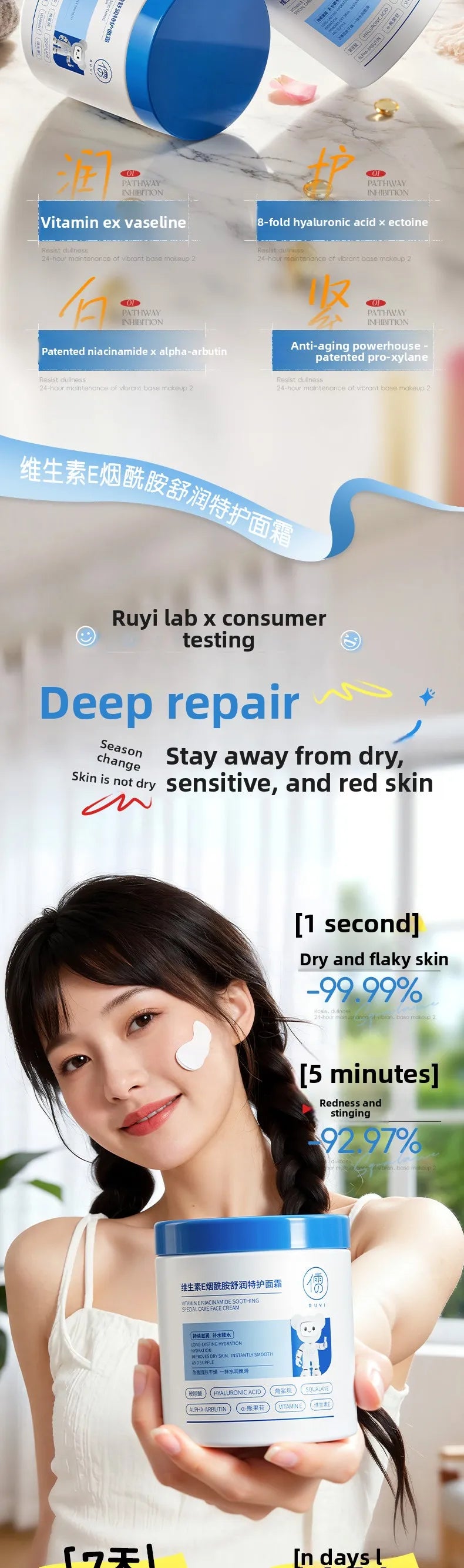 Ruyi Vitamin E Niacinamide Face Cream Soothing Repair Deep Hydrating Brightening Moisturizer for All Skin Daily Care 500g
