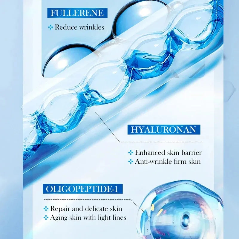 SADOER — HA Fullerene Collagen Lifting Serum — Skincare benefits infographic