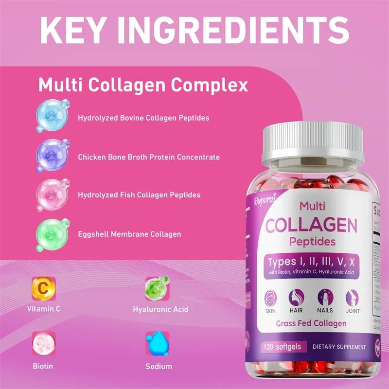 SkinSwaag Beauty BuPOREI Multi Collagen Peptides — collagen + biotin + vitamin C + hyaluronic acid — jar back view on white background