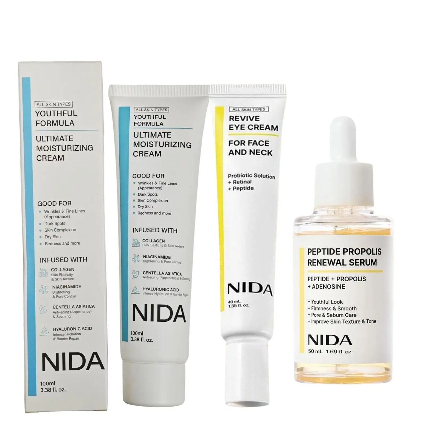 NIDA Retinol & Propolis Eye Cream Set — Retinol & Propolis — Eye cream tube front view with NIDA branding close-up