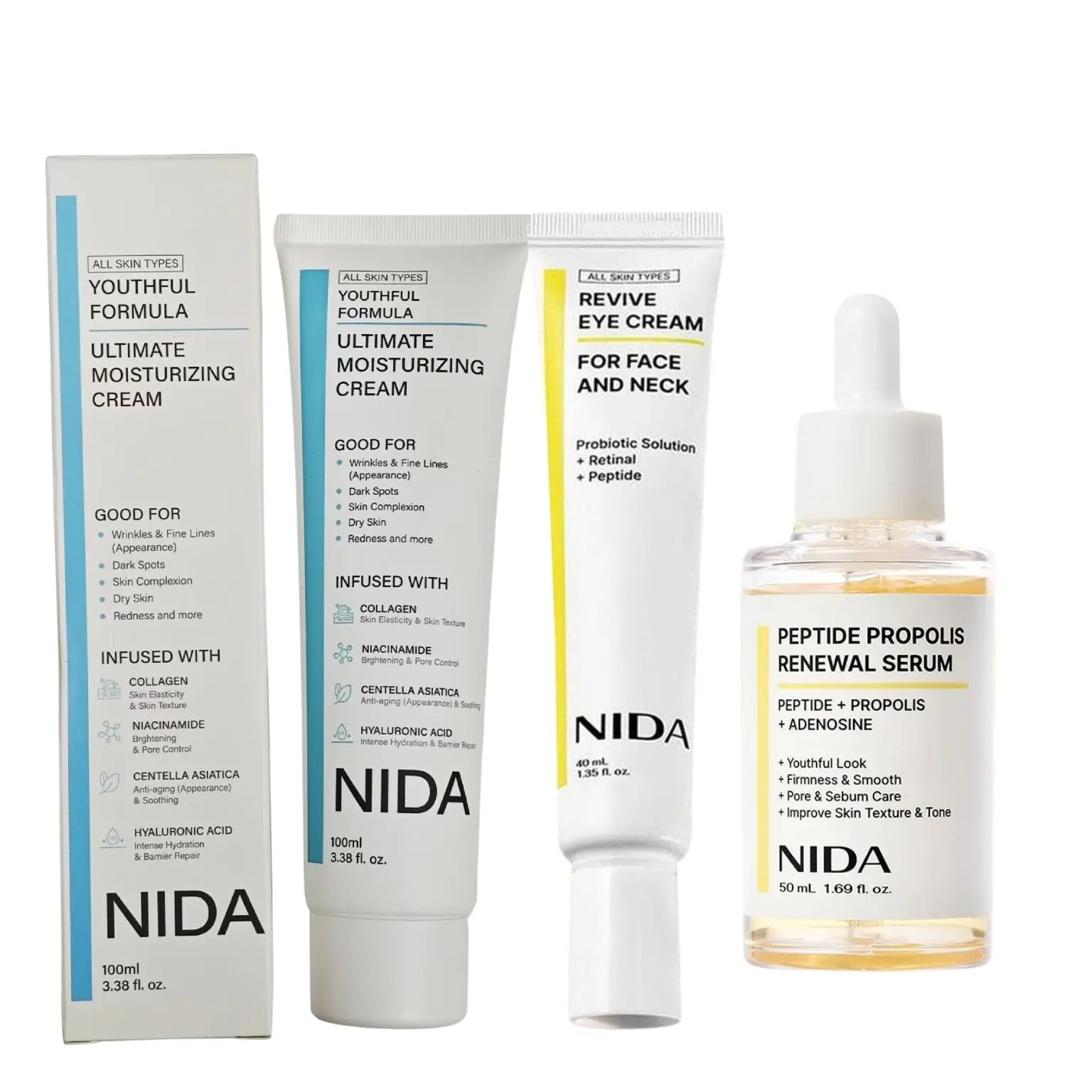 NIDA Retinol & Propolis Eye Cream Set — Retinol & Propolis — Eye cream tube front view with NIDA branding close-up