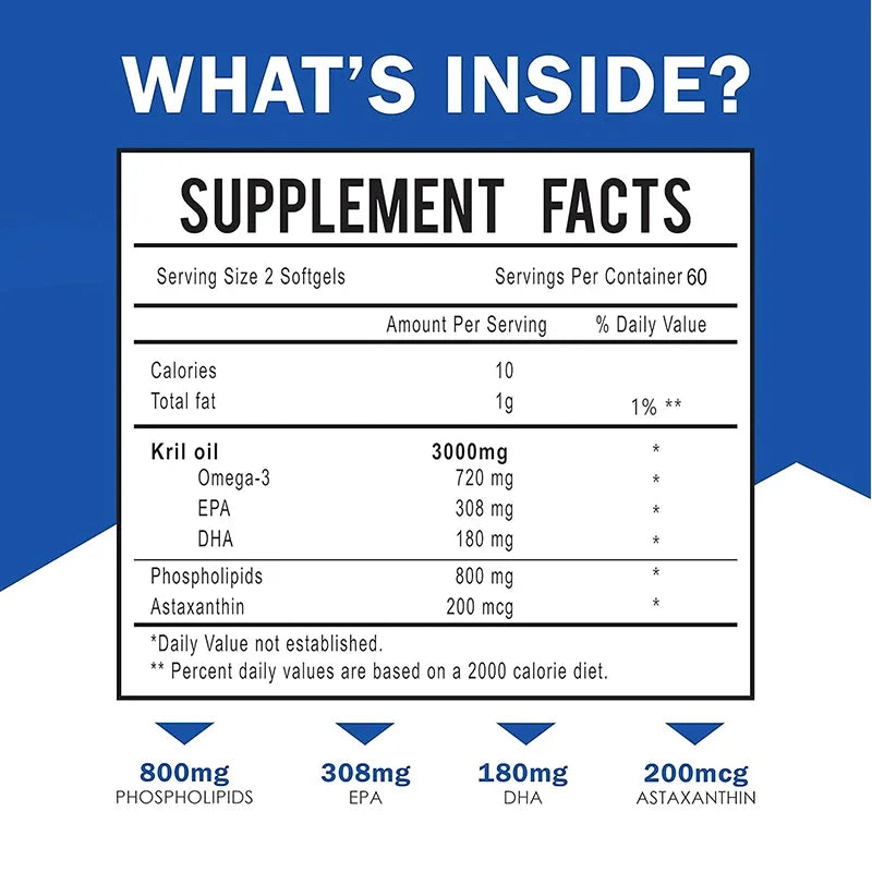SkinSwaag Beauty COOLKIN Antarctic Krill Oil 3000mg — omega-3 EPA DHA + astaxanthin — supplement facts label on white background