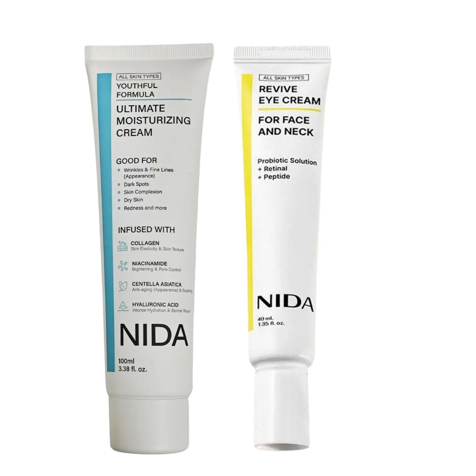 NIDA Retinol & Propolis Eye Cream Set — Retinol & Propolis — Product benefits and moisturizing infographic