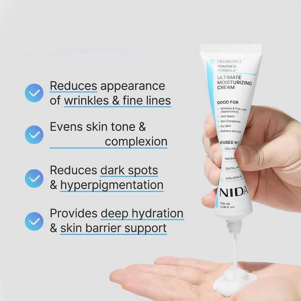 NIDA Retinol & Propolis Eye Cream Set — Retinol & Propolis — Cream texture and skin barrier repair detail