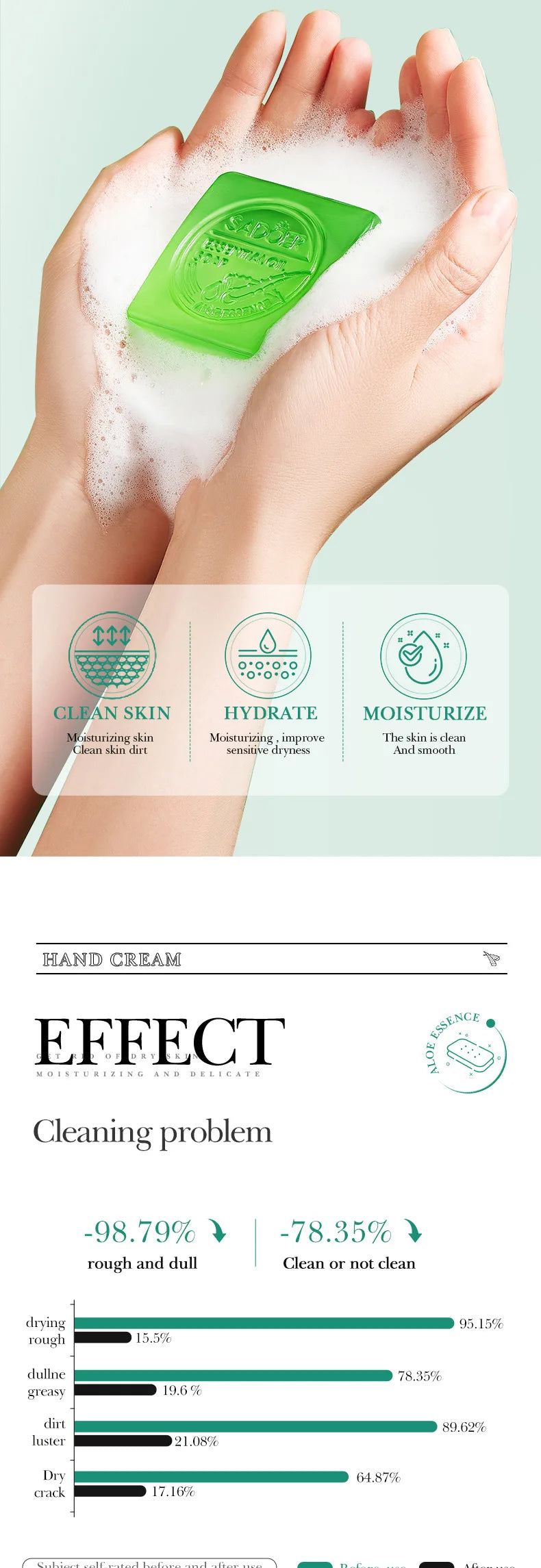 Aloe vera facial cleansing soap bar with rich foam for moisturizing, firming, and oil control.
