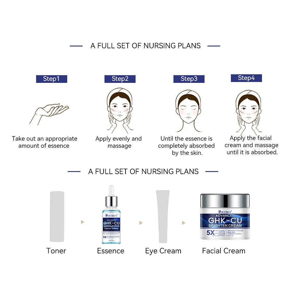 SkinSwaag Beauty SUYARUN GHK-CU Copper Peptide Firming Face Cream & Serum Duo — copper peptide GHK-CU — cream texture on hand on white background