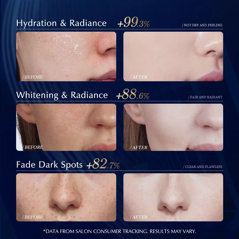Brightening Face Cream – Alpha Arbutin + Niacinamide, Hydrating Moisture Care for Radiance & Even-Looking Tone
