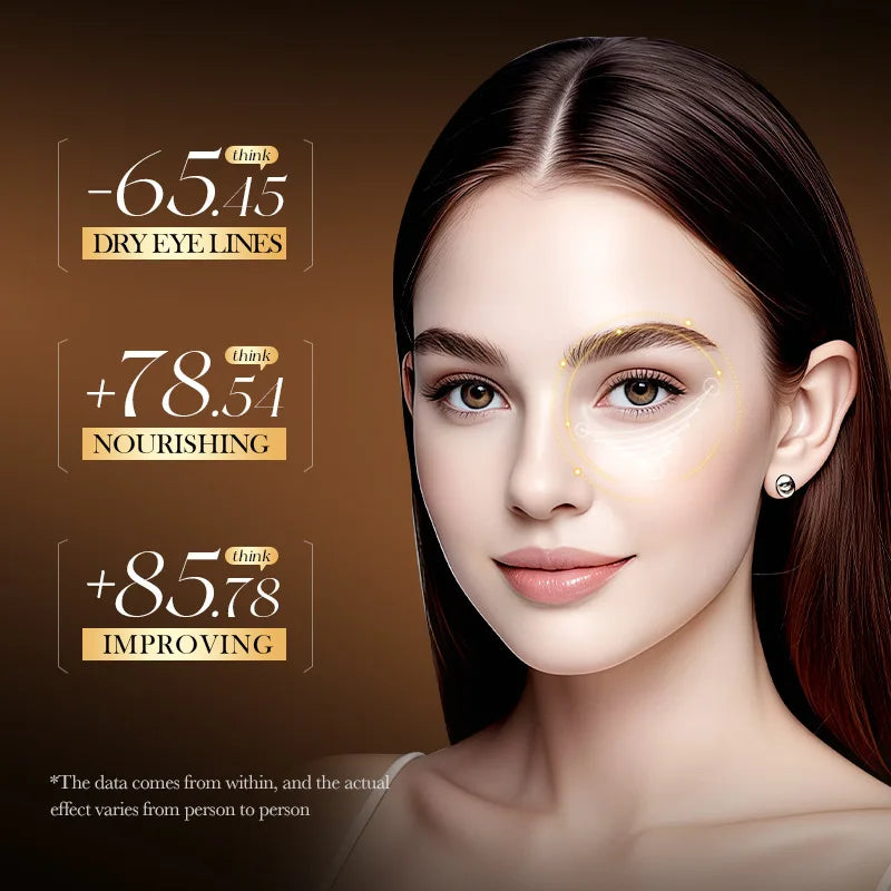 Collagen caffeine under-eye gel patches for dark circles