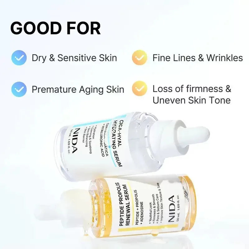 NIDA Skin Care Kit — retinol + probiotic + TXA — retinol eye cream detail on white background