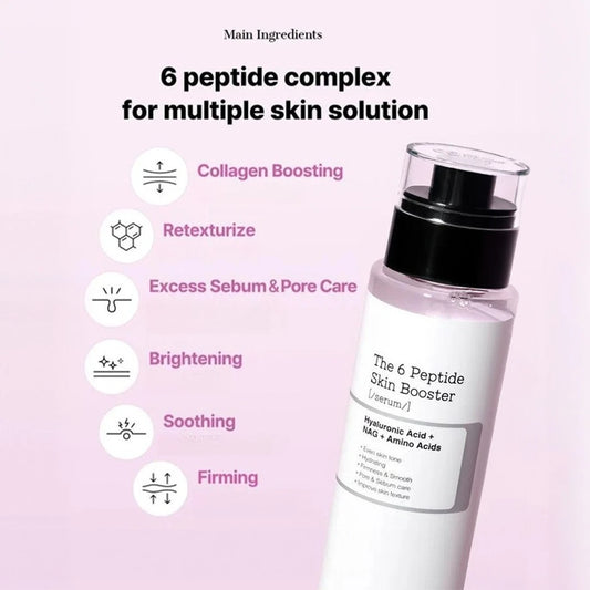 COSRX 6 Peptide Skin Booster Serum 150ml + Vitamin C 23 Serum Brightening & Dark Spot Correcting K-Beauty Set