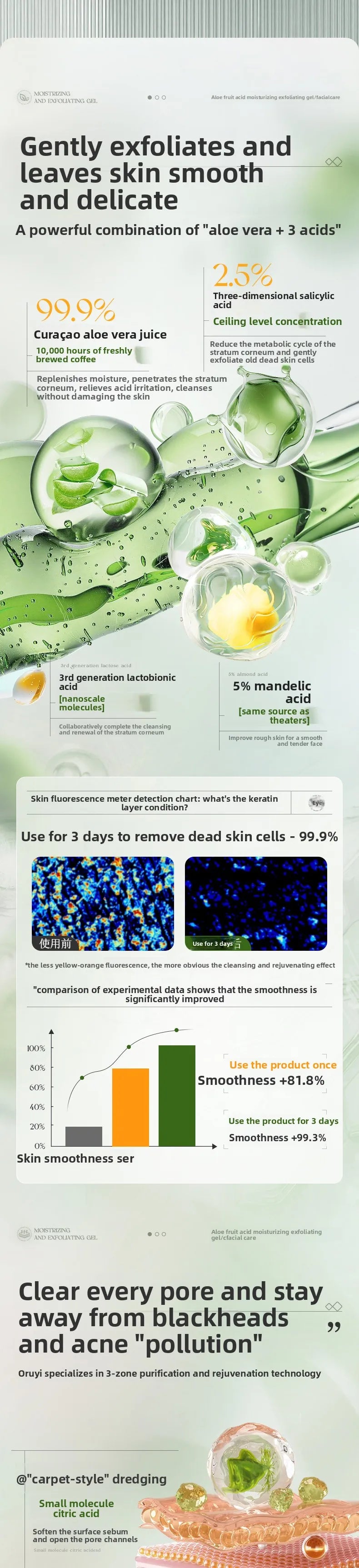 RUYI Aloe Vera Fruit Acid Exfoliating Gel for Face-dead Skin Removal Pore Cleansing Blackhead Treatment Skin Smoothing