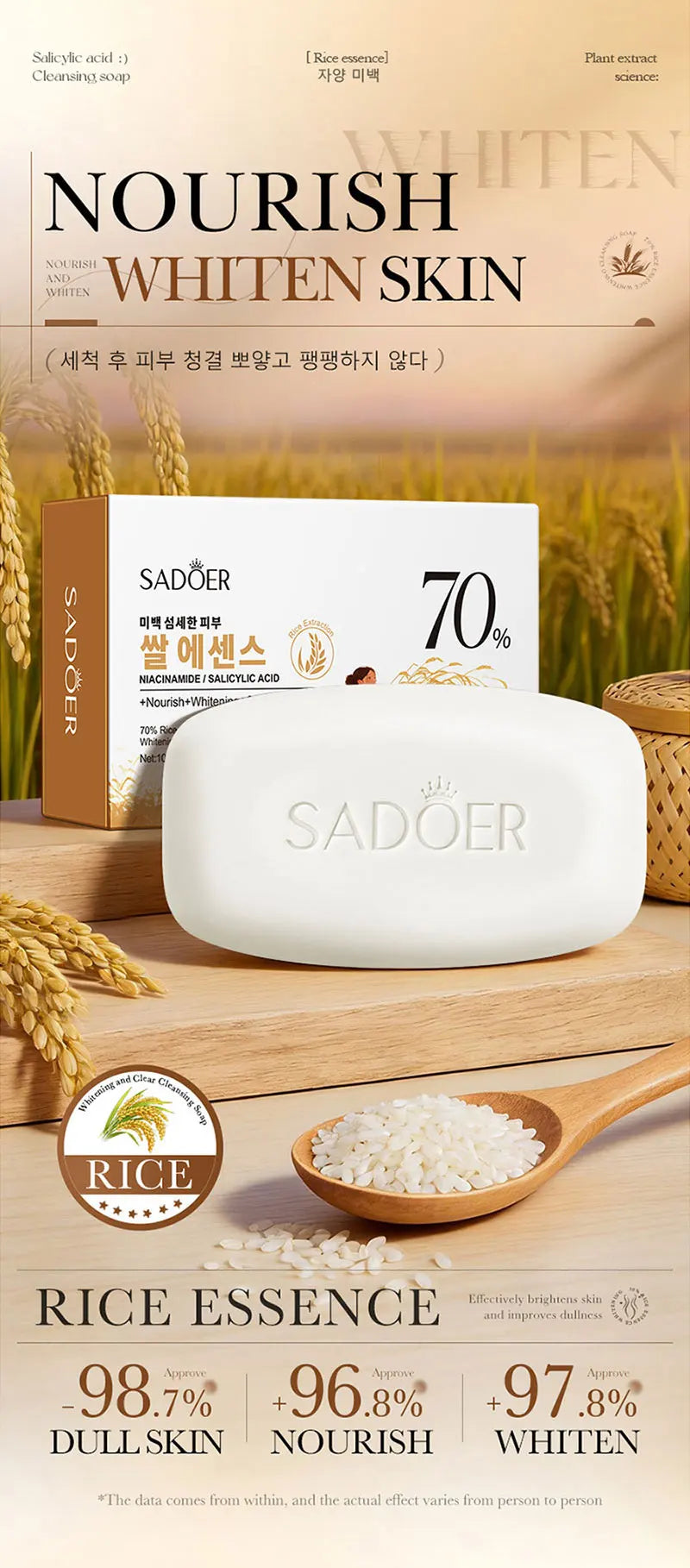 Facial cleansing soap bar with rice, salicylic acid, and niacinamide for clearer skin
