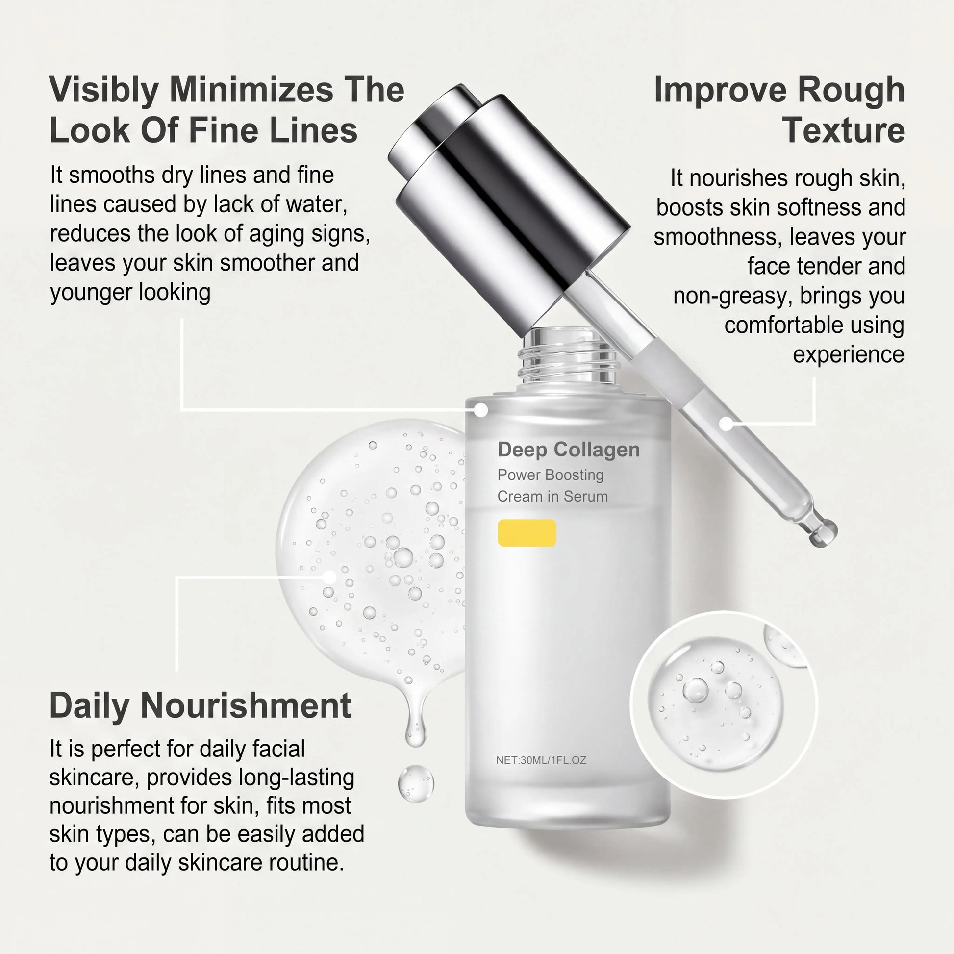 Collagen silk peptide face firming serum bottle