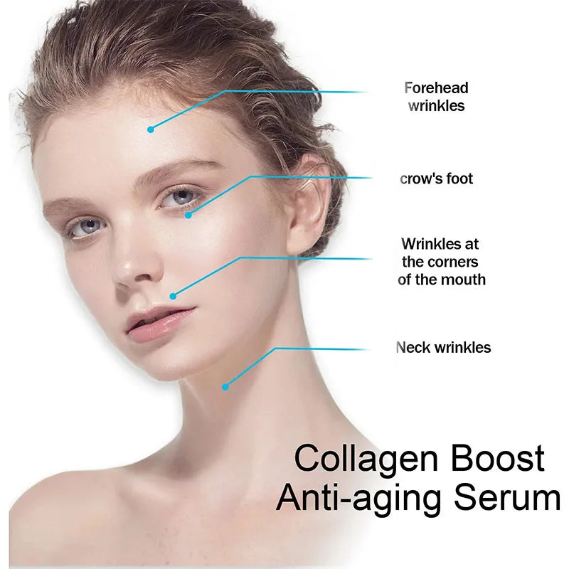 EELHOE — Collagen Hyaluronic Acid Serum — Before and after skin hydration results