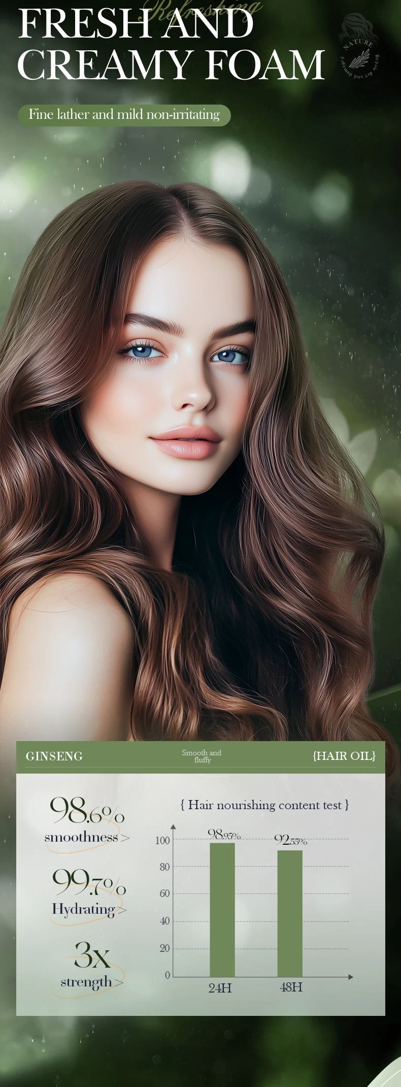 Bottle of ginseng scalp activating and nourishing hair oil for hair growth and scalp care