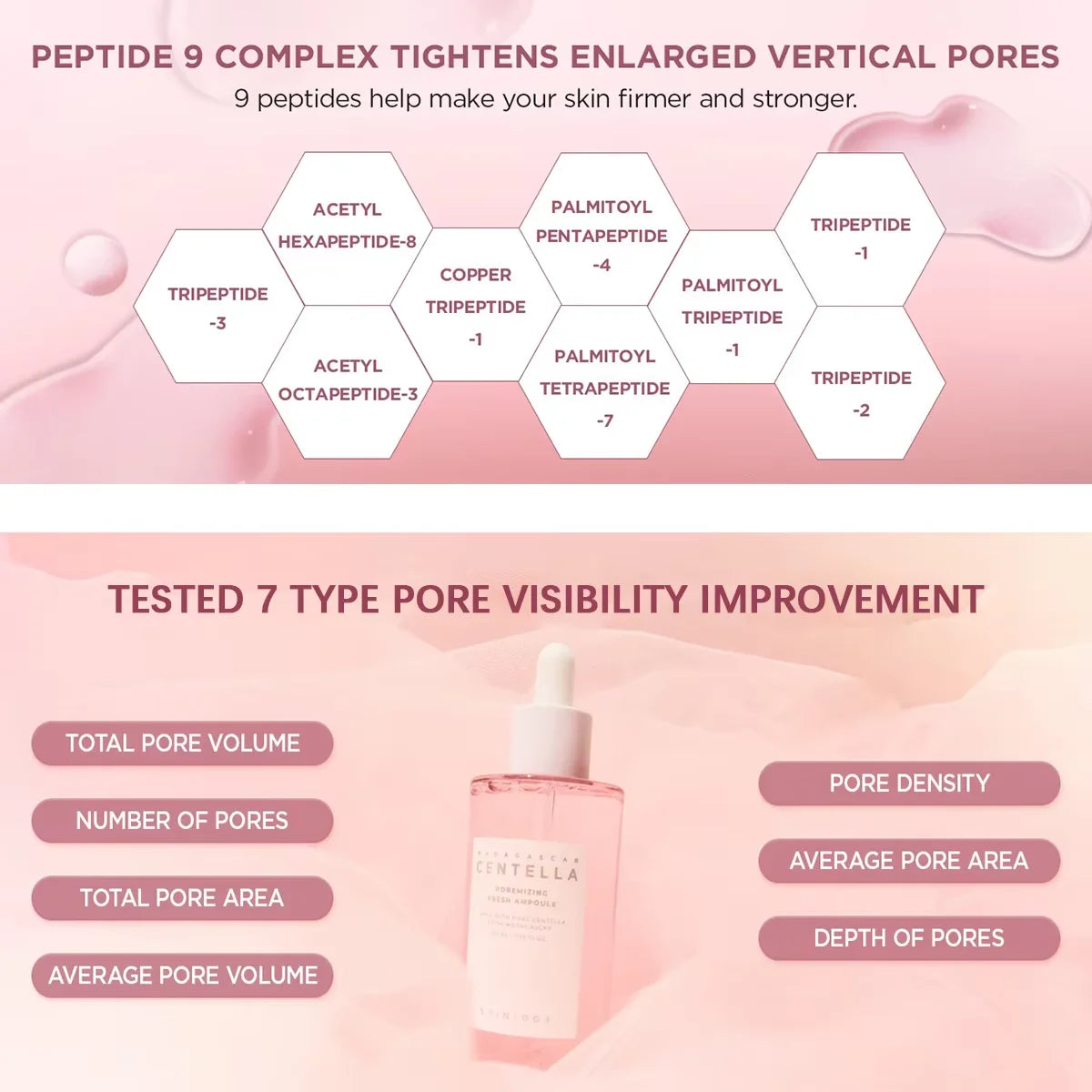 Centella ampoule bottle with weightless fresh serum for oily skin