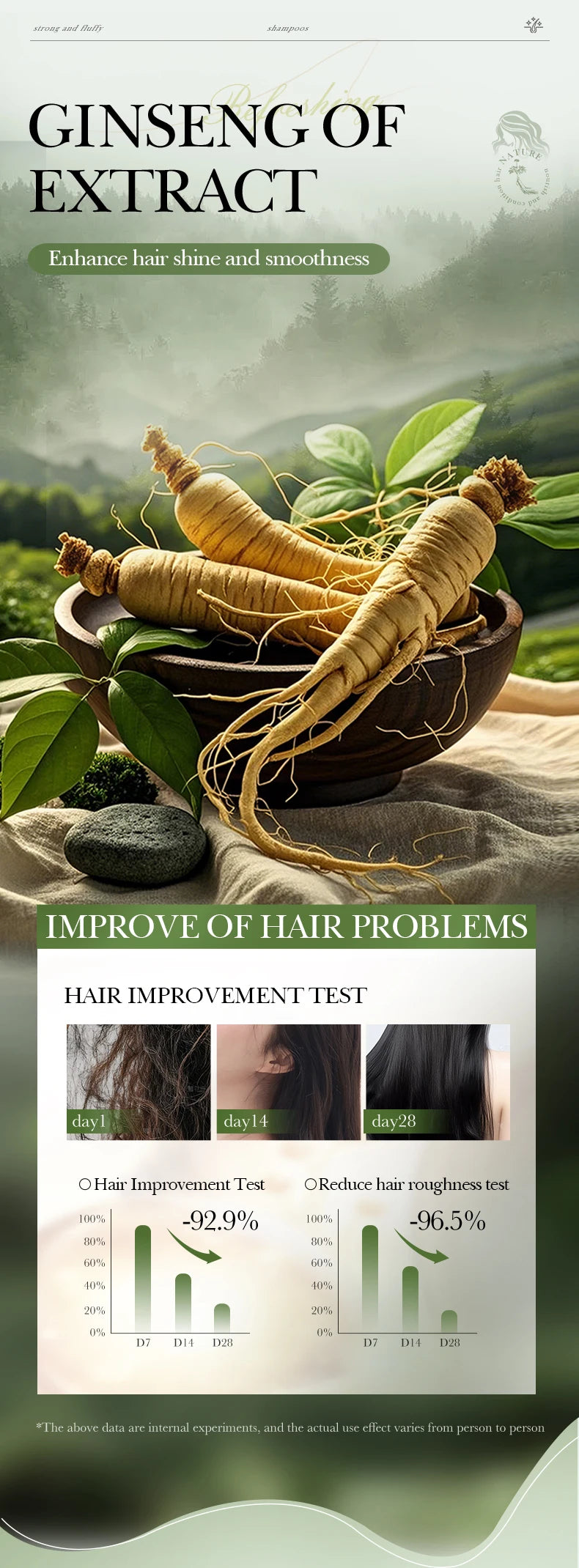 Dropper bottle of ginseng hair oil for scalp nourishment and hair growth