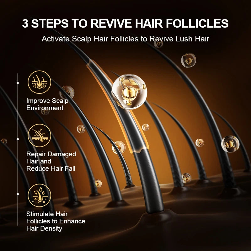 PURC Biotin Ginger Hair Growth Shampoo & Conditioner Set